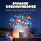 ✨Δυναμικά περιστρεφόμενος λαμπτήρας προβολέα LED